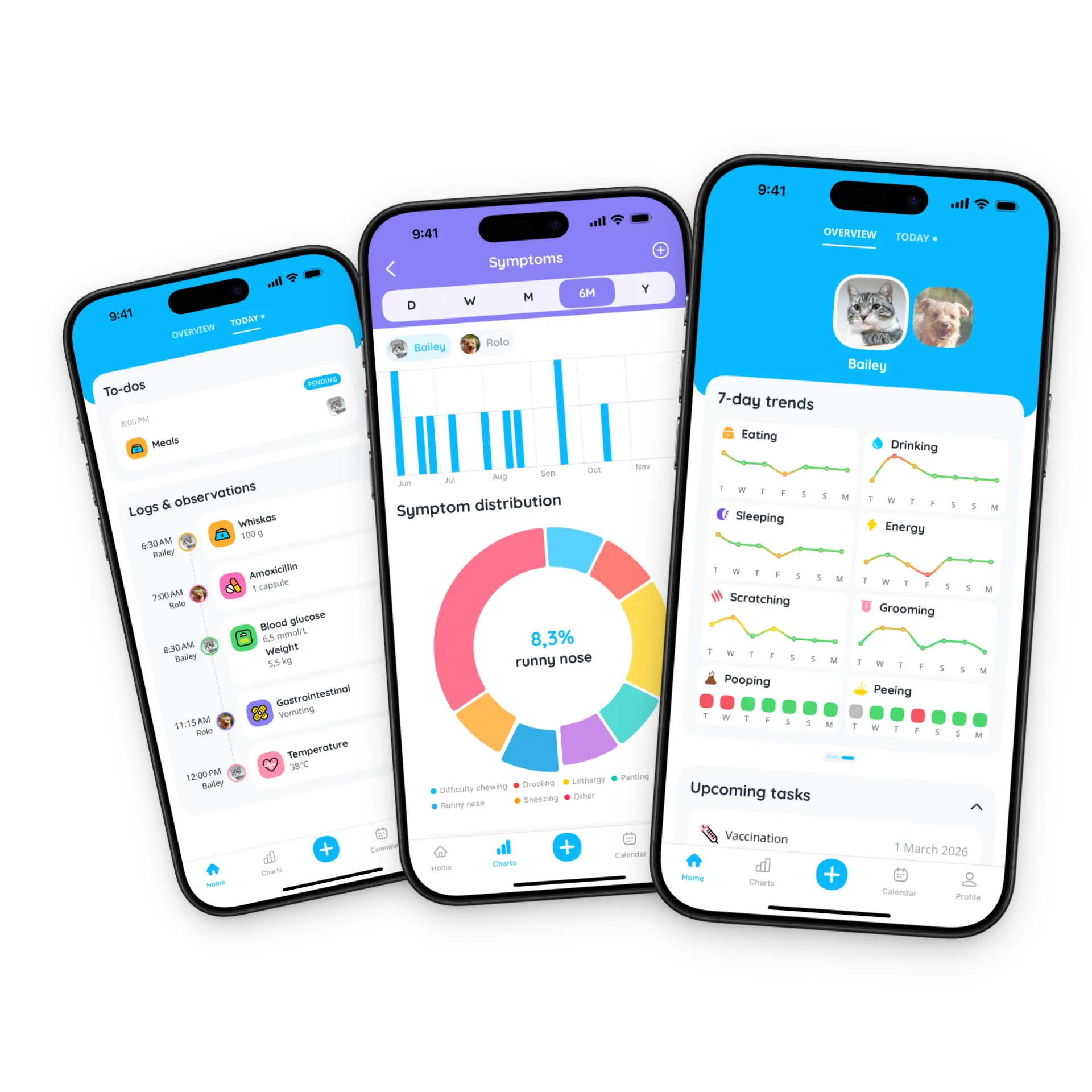 Screenshot of the Petfetti iOS home screen